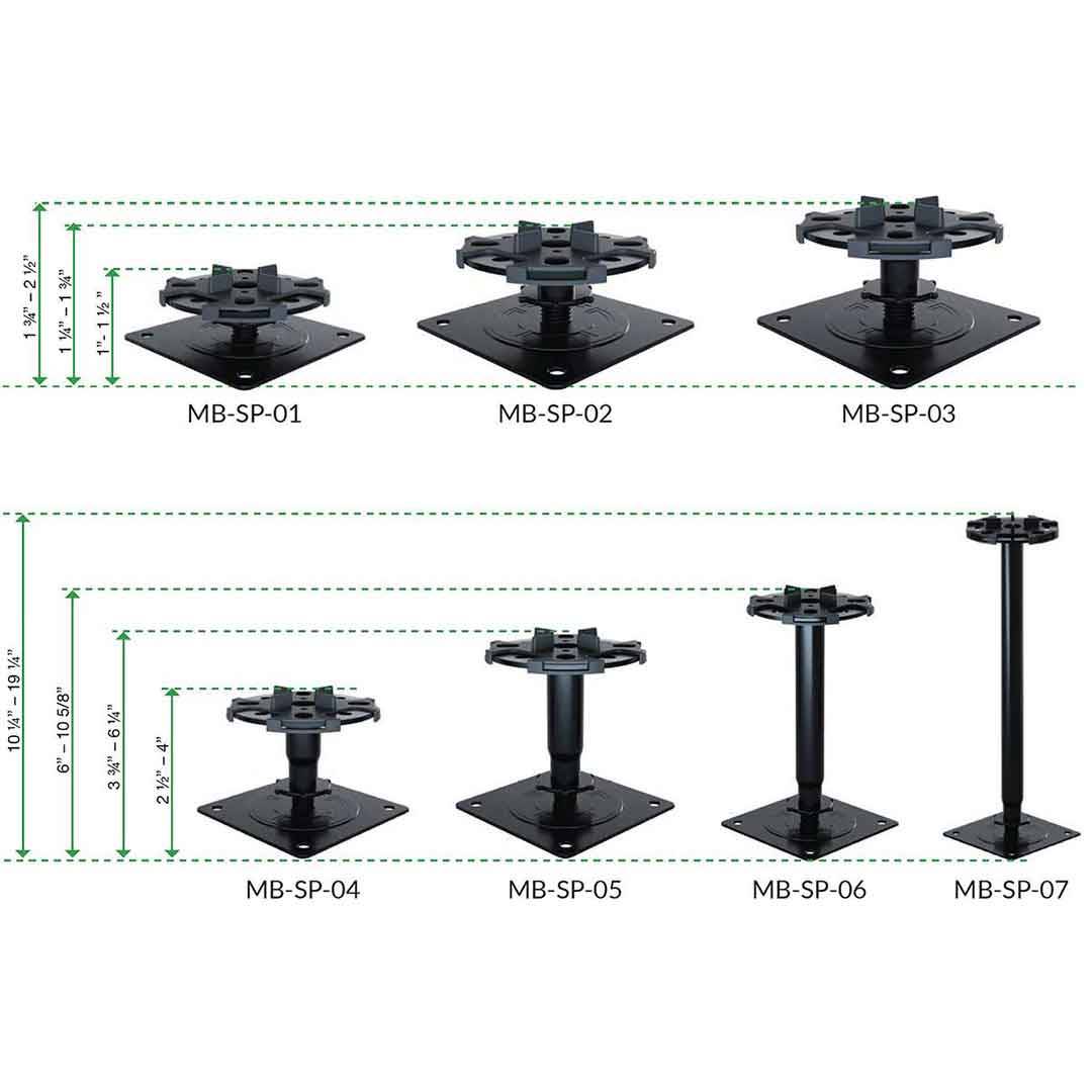 incendio pedestal height chart 1- 19 inches