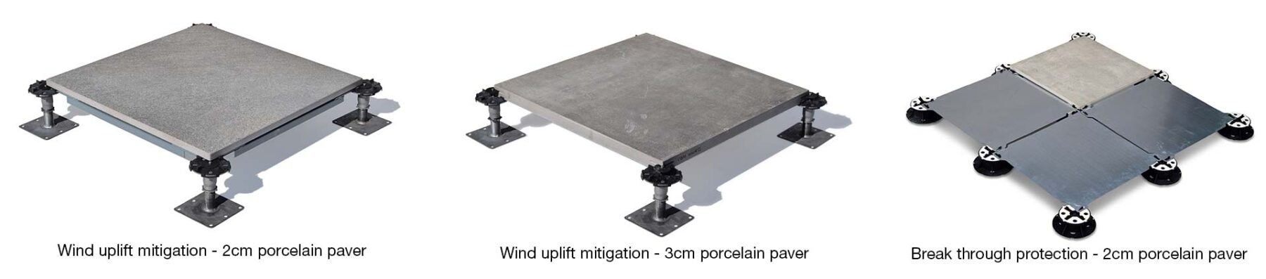 Three images showing wind uplift mitigation with porcelain pavers. Left: 2cm thick on pedestals. Center: 3cm thick on pedestals. Right: Breakthrough protection with 2cm porcelain pavers on a metal grid support structure.