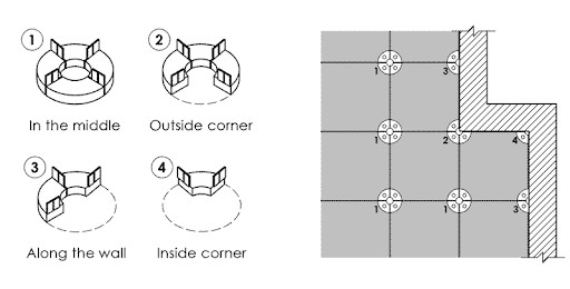 This image depicts a diagram of rubber pads and their placements underneath pavers.