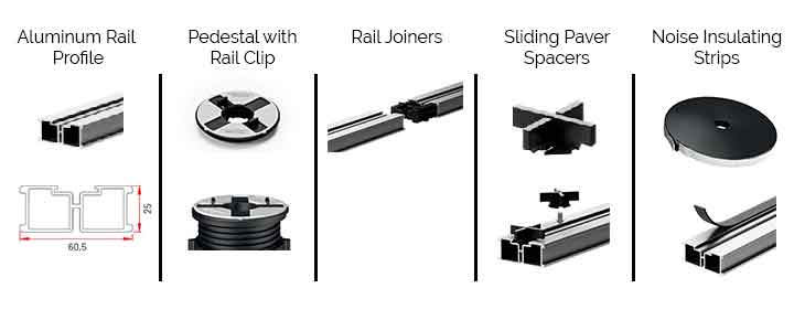 rail system components graphic