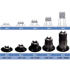 NM-height-chart-1080x1080